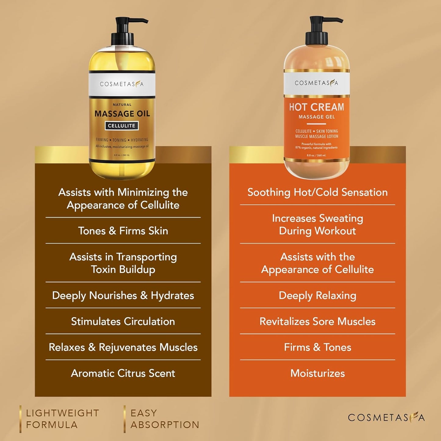 Anti-Cellulite Massage Oil and Hot Cream Massage Gel