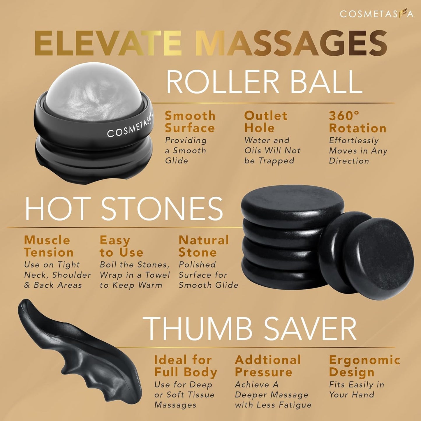 Luxury Spa Treatment Gift Set