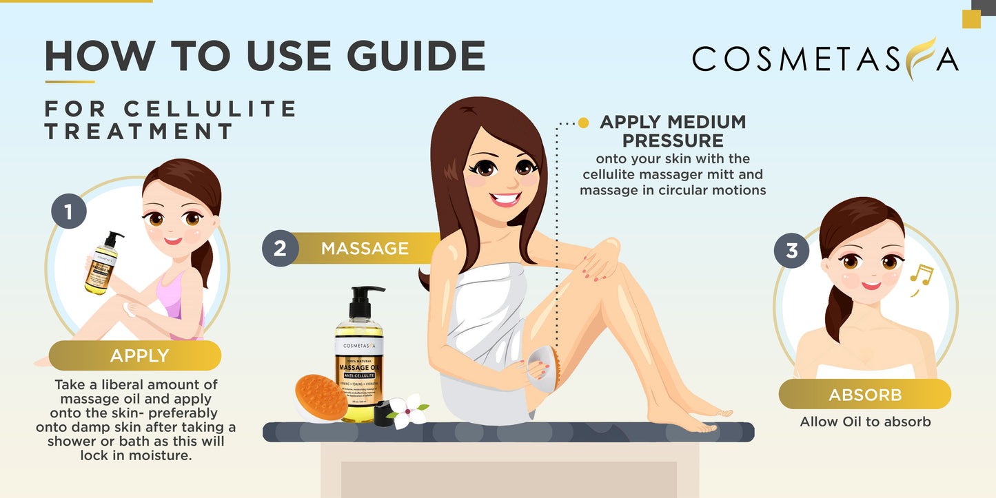 Anti Cellulite Massage Oil with Massager Mitt